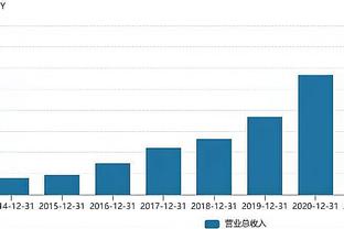 得分助攻一肩挑！哈利伯顿半场12中7拿到17分8助2断